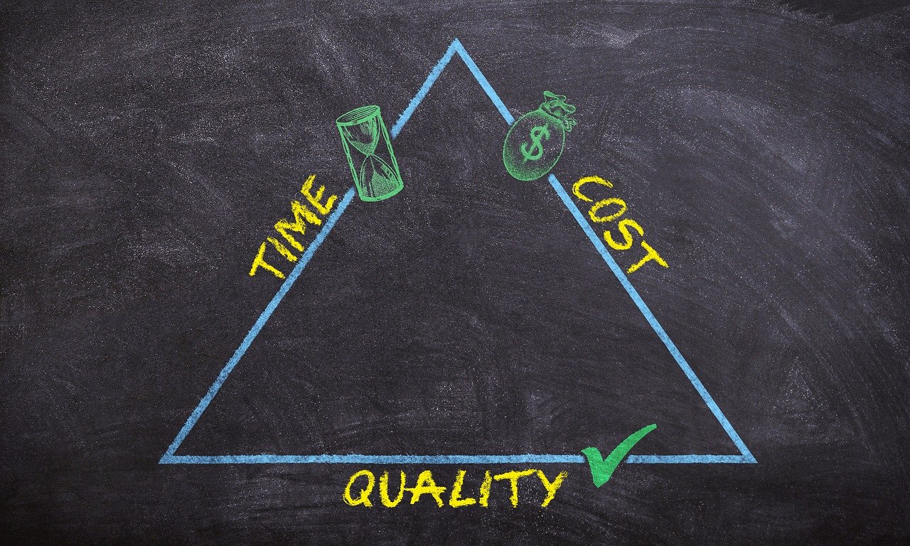 triangle-quality-time-3125882 triangle, quality, time-3125882.jpg